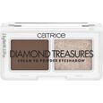 Diamond Treasures Catrice