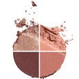 Palette 4 Couleurs Clarins