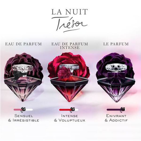 La Nuit Trésor lancôme