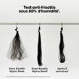 Keratin Alpha Sleek l'or&eacute;al professionnel