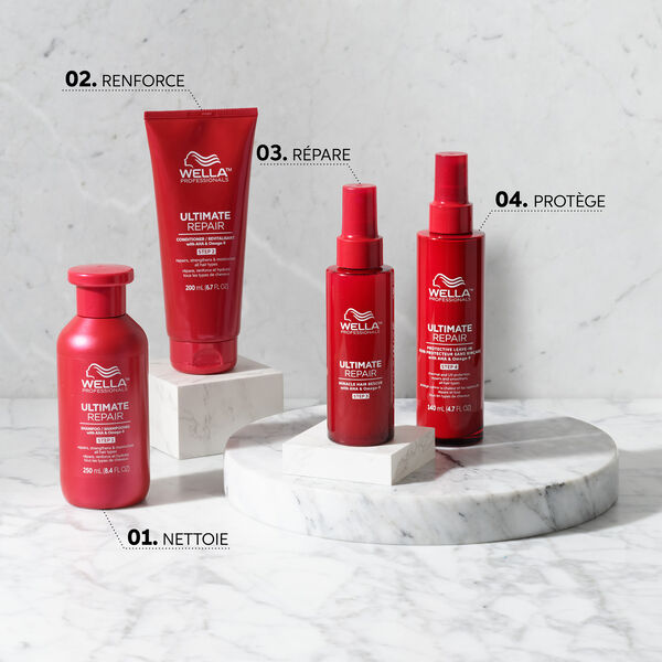 Ultimate Repair Wella