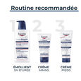 Urea Repair Plus Eucerin
