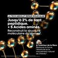Absolut Repair Molecular l'or&eacute;al professionnel