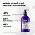 Serie Expert Keratin Alpha Sleek l'or&eacute;al professionnel