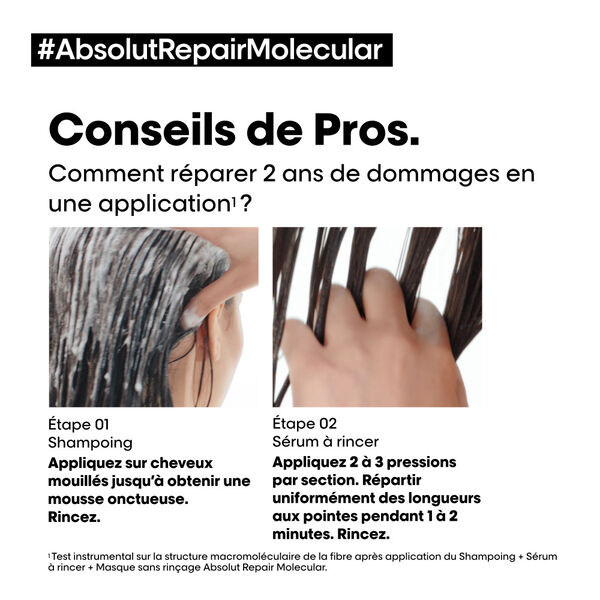 Absolut Repair Molecular l'oréal professionnel