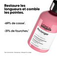 Serie Expert Pro Longer l'oréal professionnel