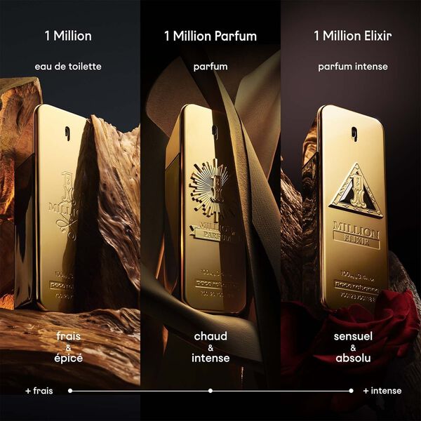 1 Million Parfum Rabanne