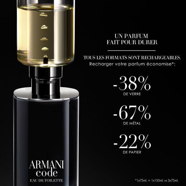 Armani Code Giorgio Armani