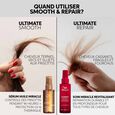 Ultimate Smooth Wella Professionals
