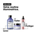 Série Expert Blondifier l'oréal professionnel