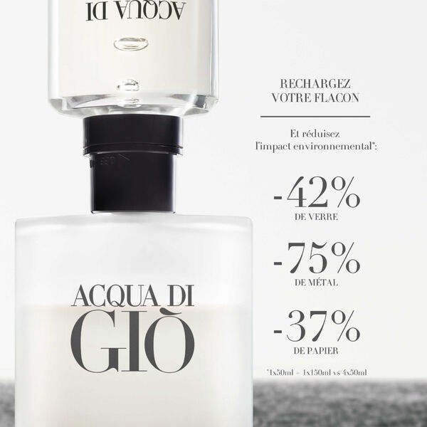 Acqua di Giò Giorgio Armani