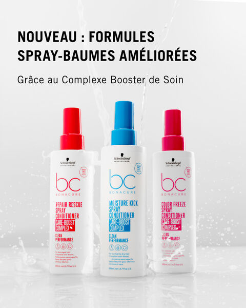 BC Bonacure  Color Freeze Schwarzkopf Professional