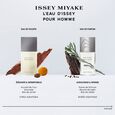L'eau d'Issey pour Homme Issey Miyake