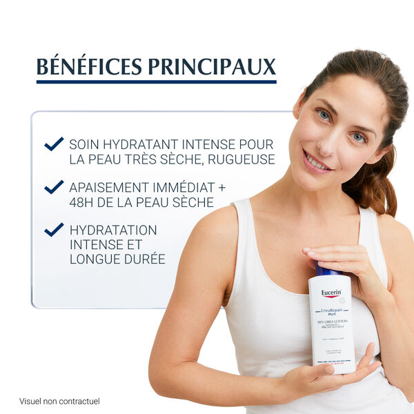 UreaRepair PLUS REGROUP Eucerin