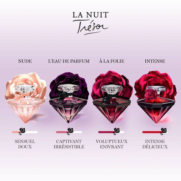 La Nuit Trésor lancôme