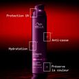 Ultimate Color Wella Professionals