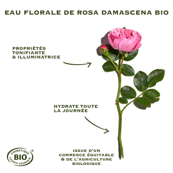 Aqua Rosa Sanoflore