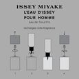 L'Eau d'Issey pour Homme Issey Miyake