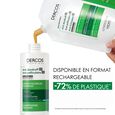 Dercos Technique Vichy
