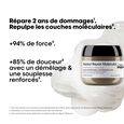 Absolut Repair Molecular l'or&eacute;al professionnel