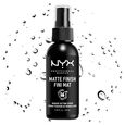 Matte Finish Fini Mat Nyx Professional Makeup