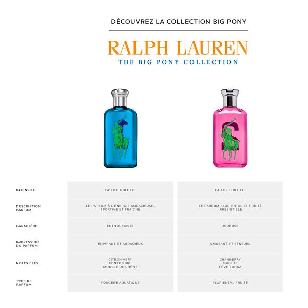 Big Pony Ralph Lauren