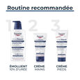 UreaRepair PLUS REGROUP Eucerin