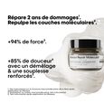 Absolut Repair Molecular l'or&eacute;al professionnel